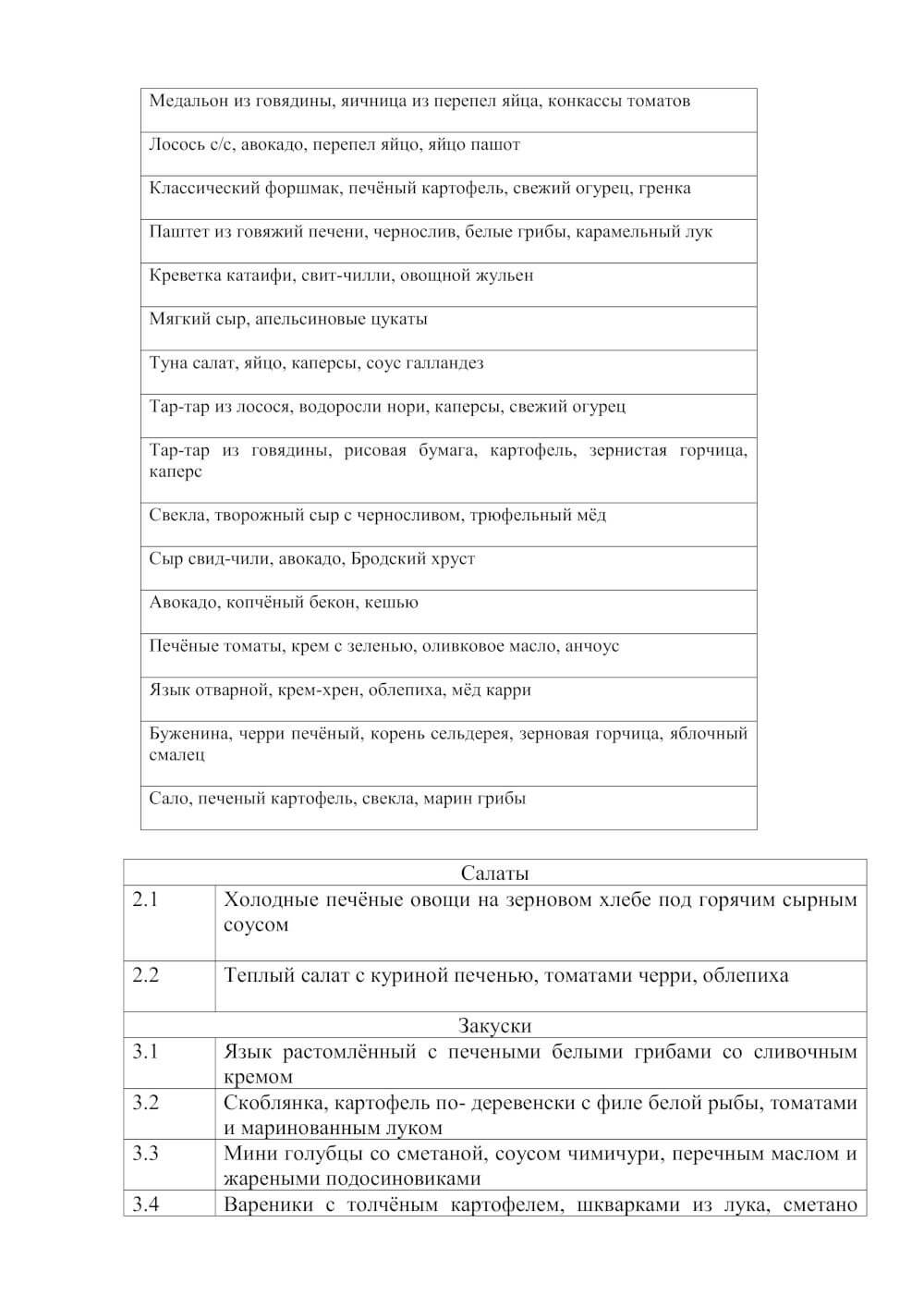 Translate Russian menu into English with basic formatting (source)