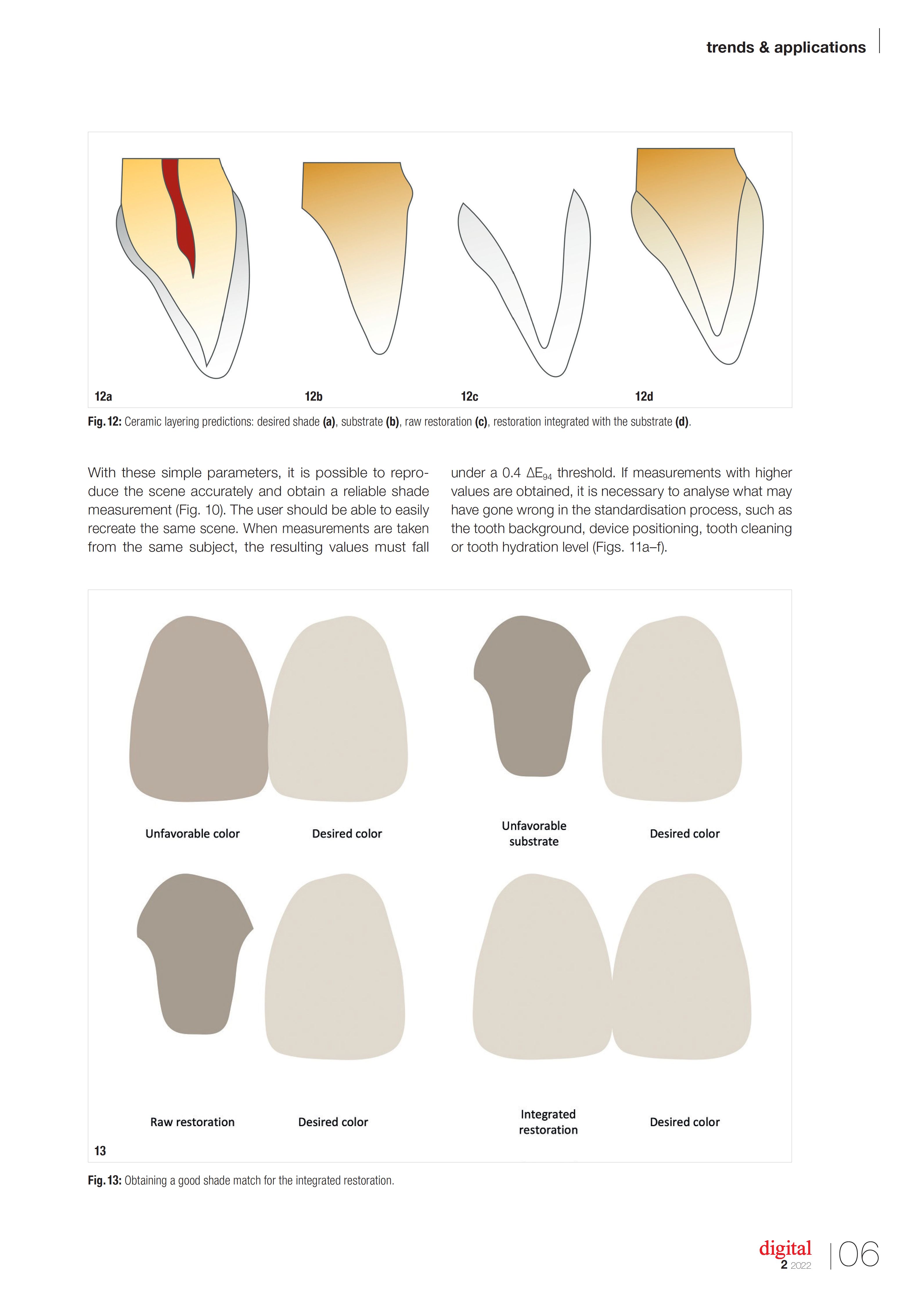 Medical article in English for translation into Russian